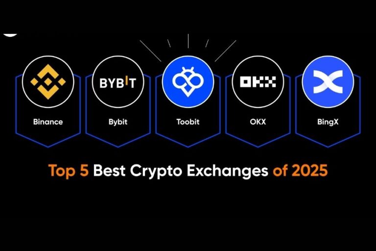 Crypto Exchanges