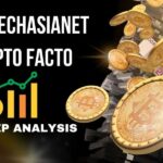 Crypto Facto FintechAsianet